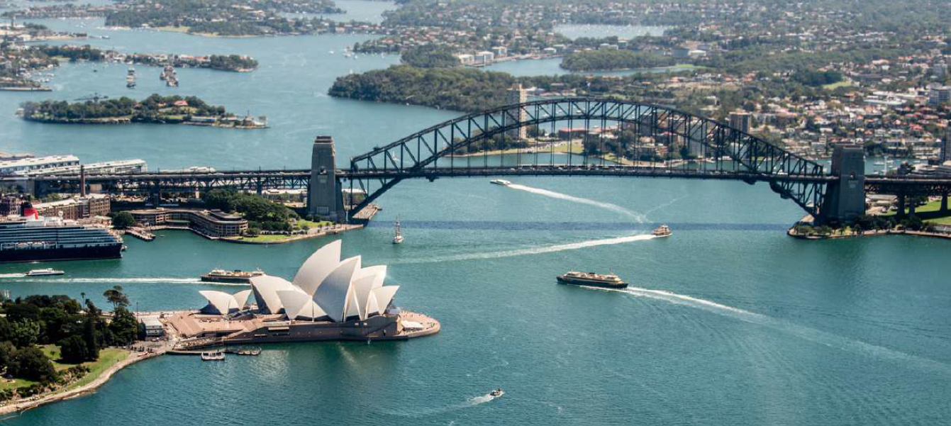 SYDNEY MELBOURNE